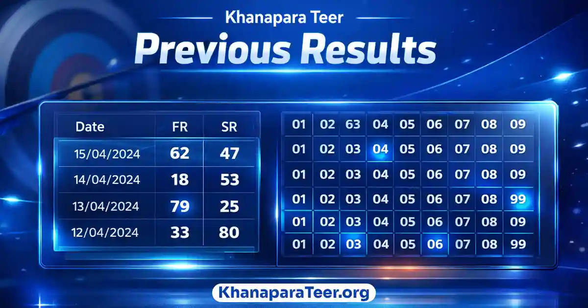 Khanapara Teer Previous Results