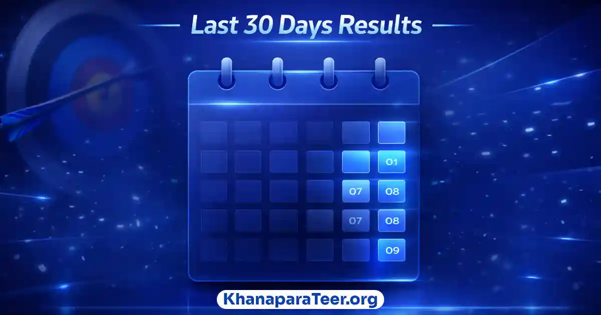 Latest Khanapara Teer Previous Results